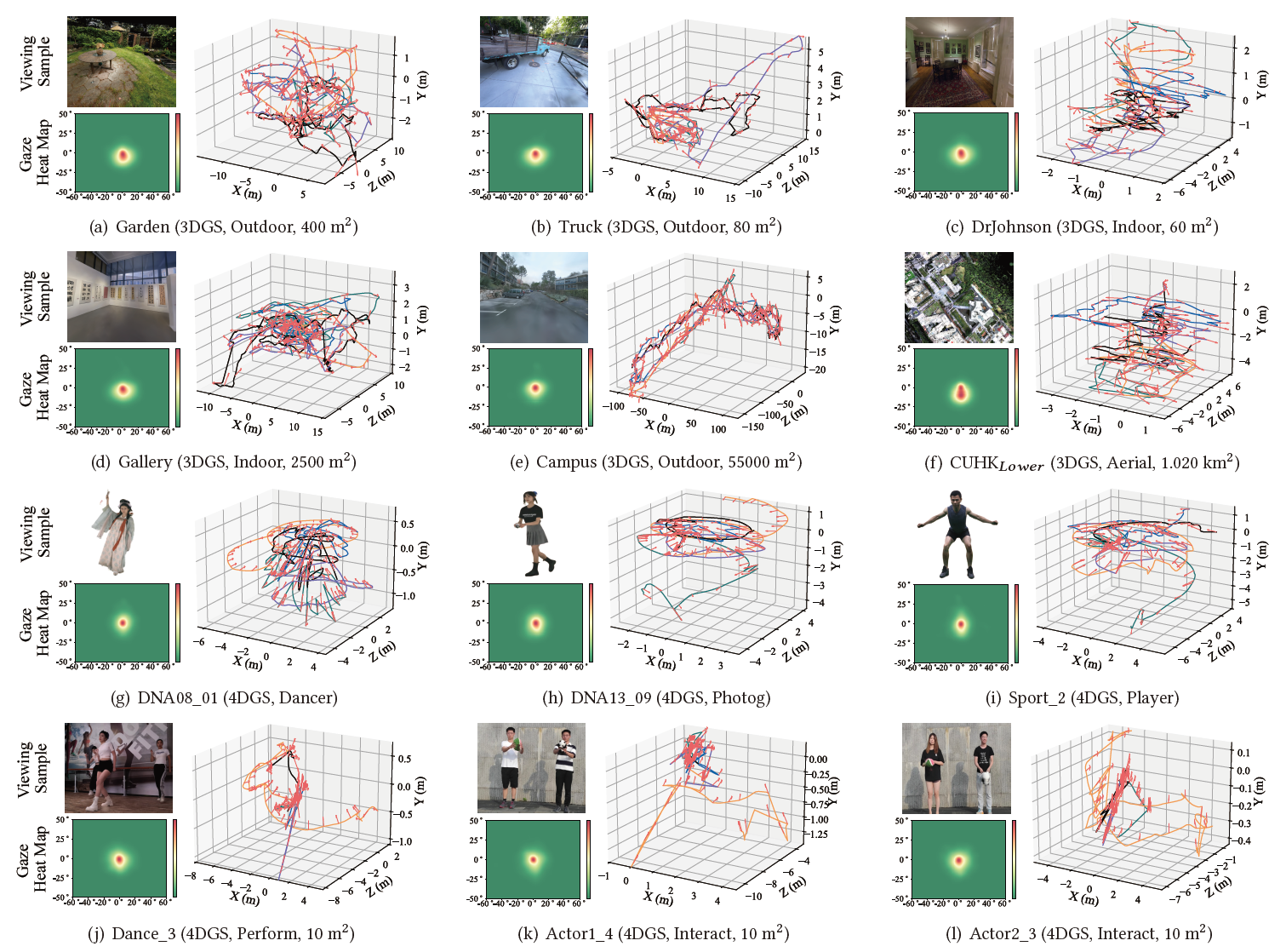 GSpark overview: downstream applications guided by multimodal user behavior